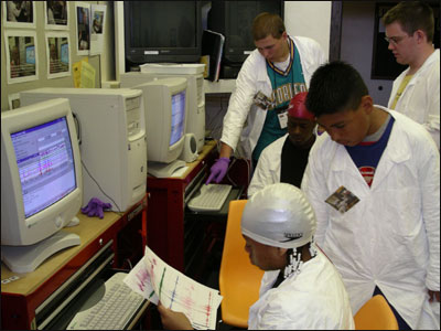 YouthInvestigatorsEEG