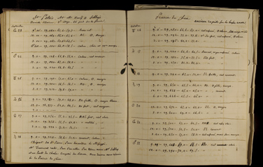 September 23 - October 22