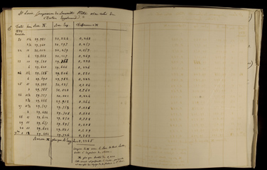 Barometric Comparisons