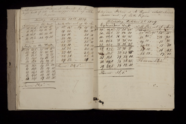 September 30 - October 2