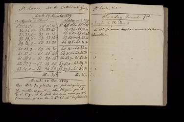 November 19 - December 1