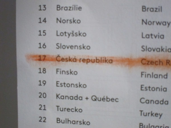 CzechRepublicStudent_2717