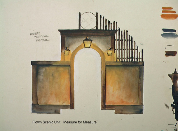 MeasureForMeasureFlow#45361