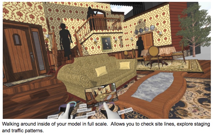 WalkingInside the Model