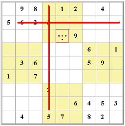 How to Solve Sudoku Puzzles from Multiple Directions at Once