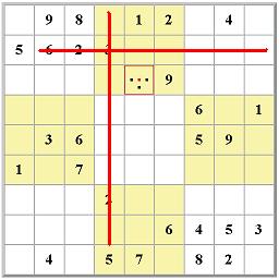 Obvious triples - Sudoku technique