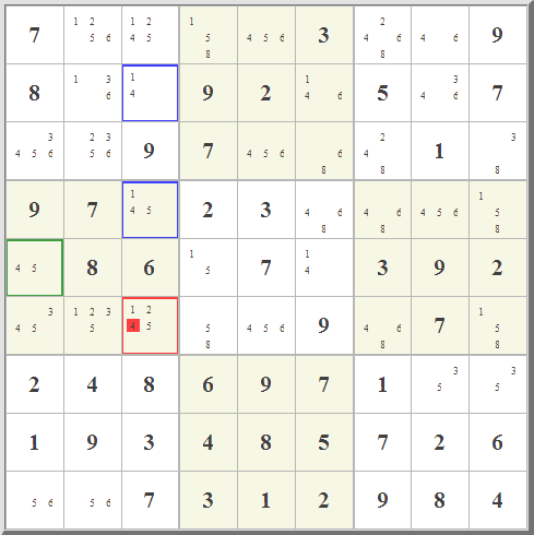 Sudoku Assistant -- Solving Techniques