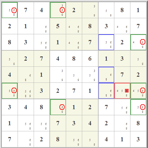 Sudoku Assistant -- Solving Techniques
