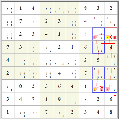 Obvious triples - Sudoku technique